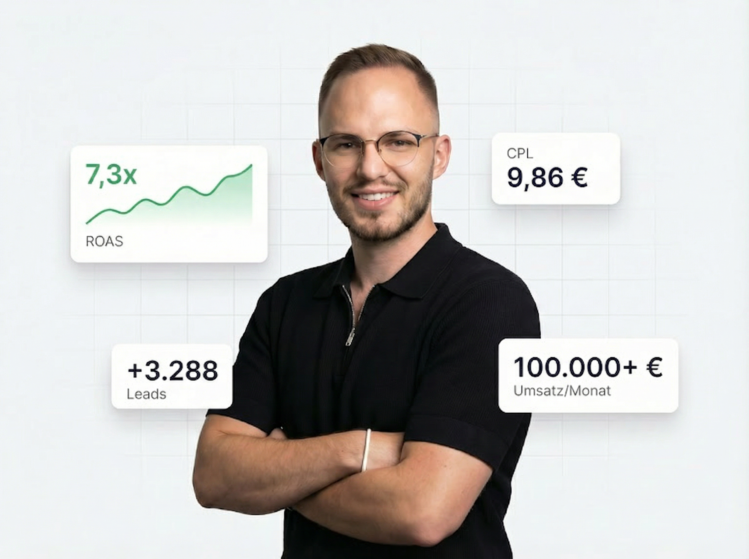 Benjamin Rumold – Performance Marketing